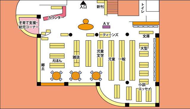 久米図書館の書架図