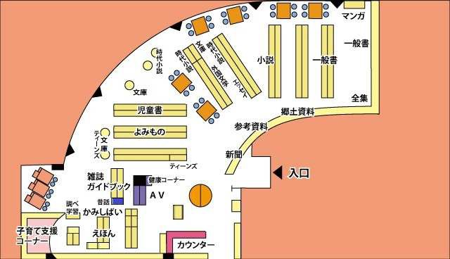 勝北図書館の書架図